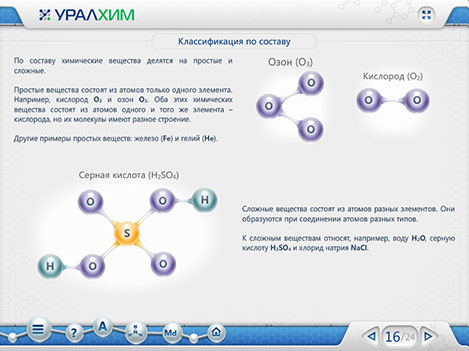 Мультимедийный учебный курс «Химия для нехимиков» для ОАО «ОХК «Уралхим» - классификация по составу