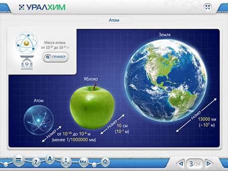 Мультимедийный учебный курс «Химия для нехимиков» для ОАО «ОХК «Уралхим» - атом